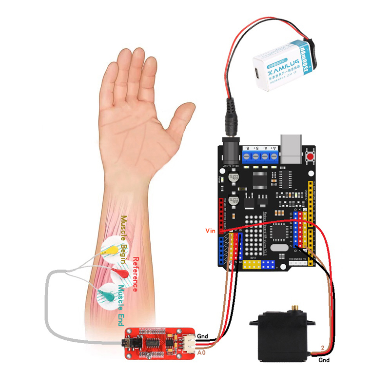 EMG Sensor Robotic Arm Electri - огляд і ціна Science Robotics